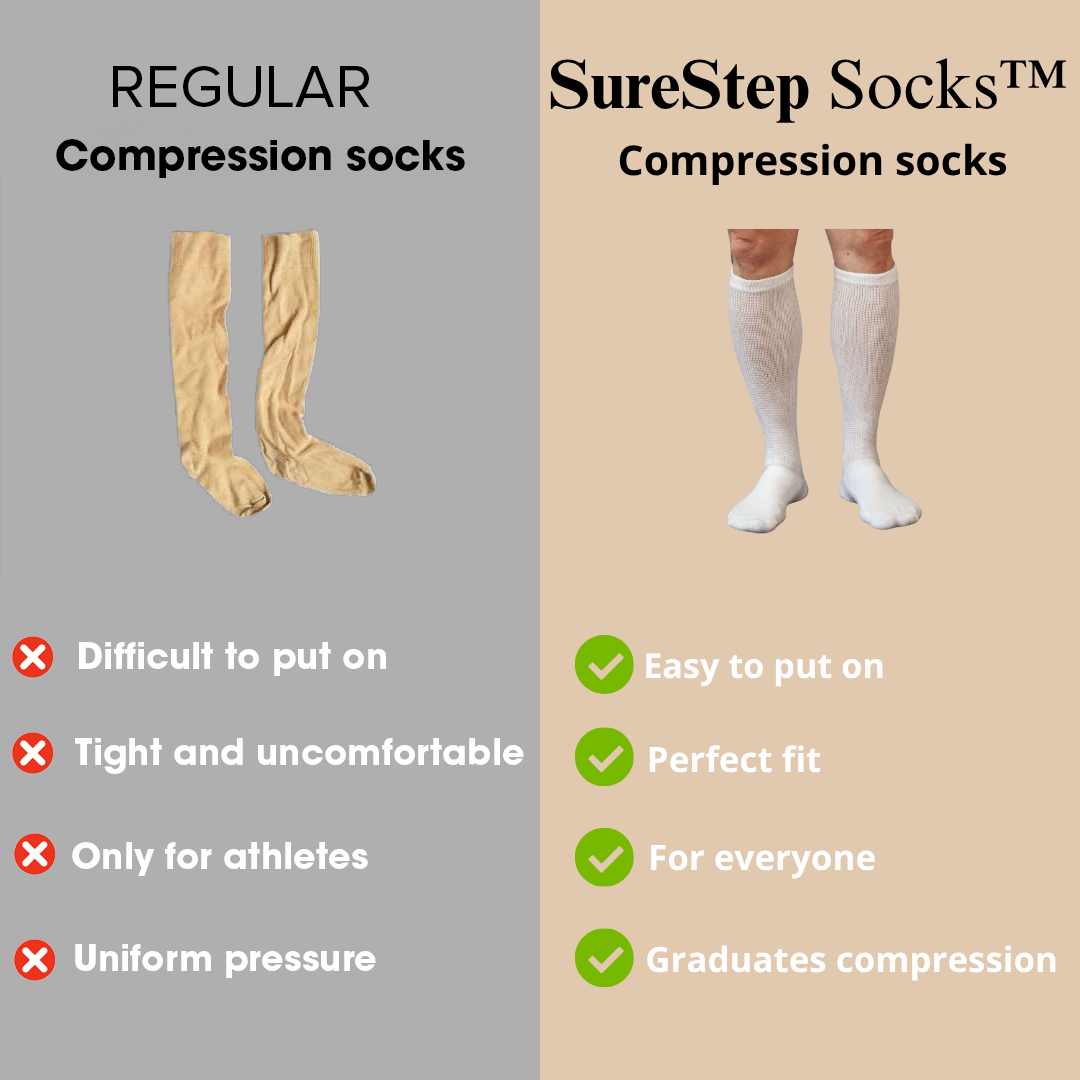 SURESTEP™ SOCKS | COMPRESSION SOCKS