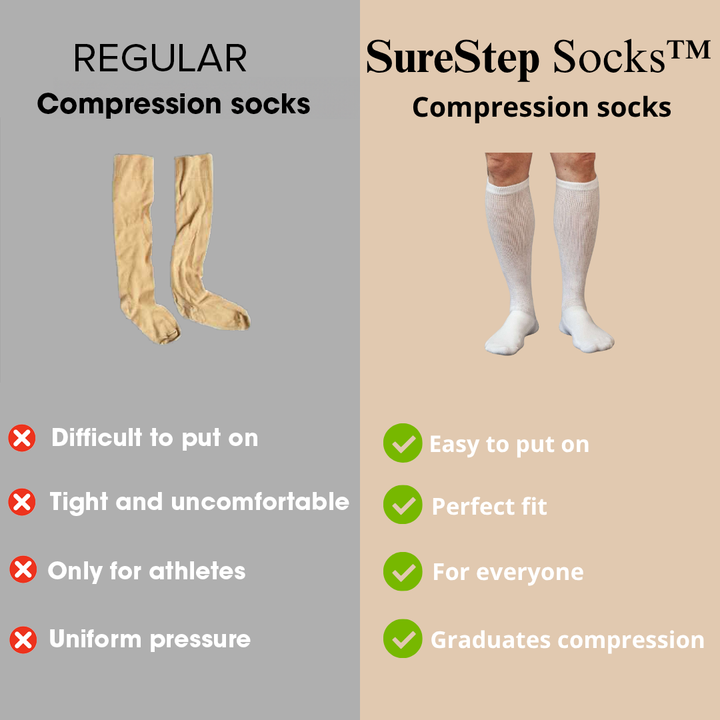 SURESTEP™ SOCKS | COMPRESSION SOCKS